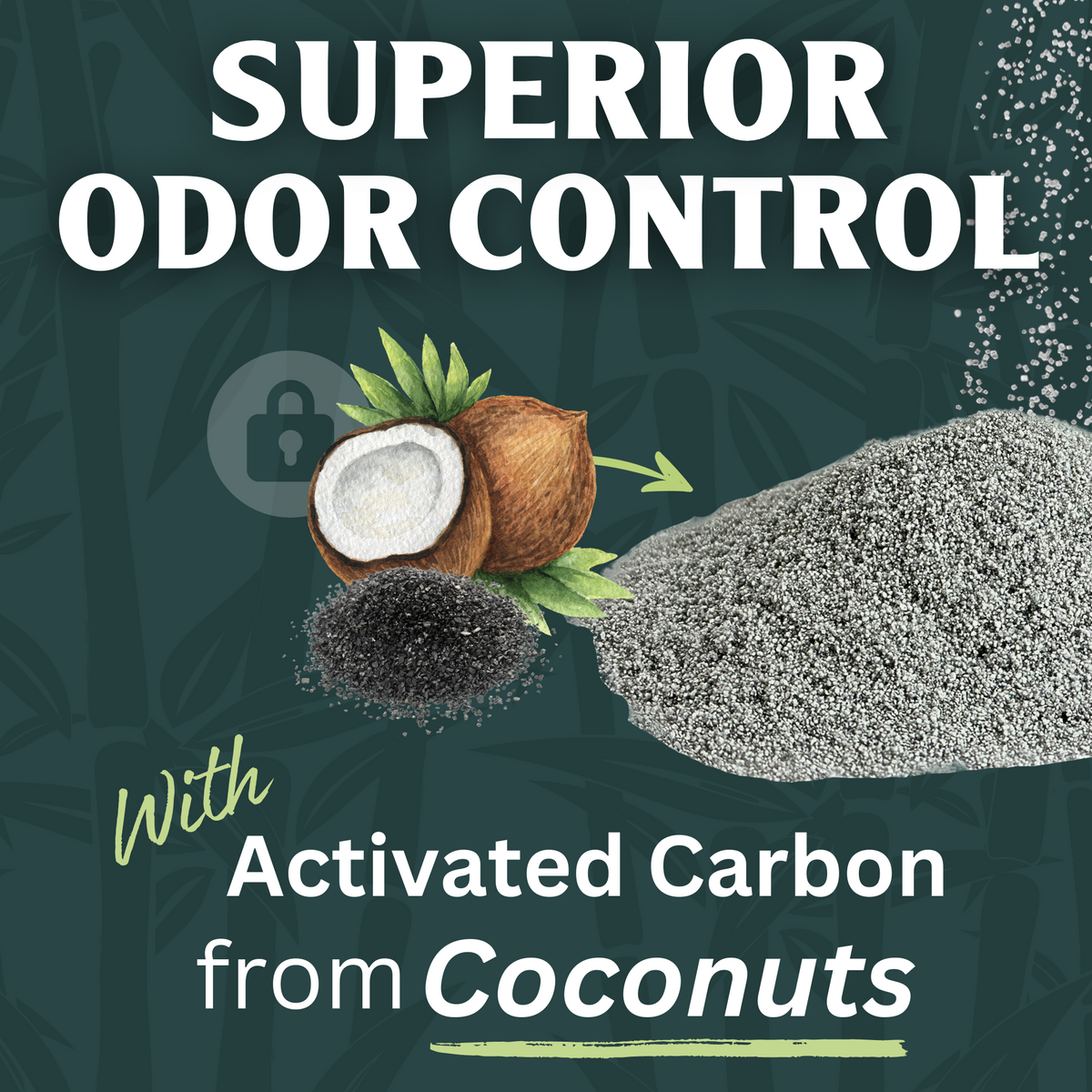 Active-Stink Lock Technology ™ explained: